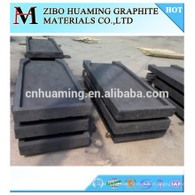 thermal resistance and high strength graphite boat/ box